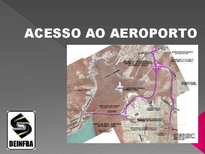 ACESSO AO AEROPORTO 