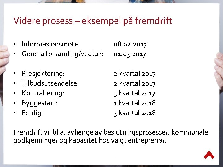 Videre prosess – eksempel på fremdrift • Informasjonsmøte: • Generalforsamling/vedtak: • • • Prosjektering: