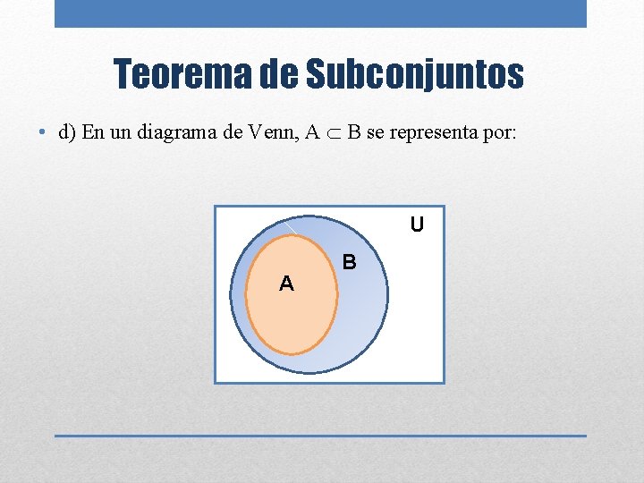 Teorema de Subconjuntos • d) En un diagrama de Venn, A Ì B se