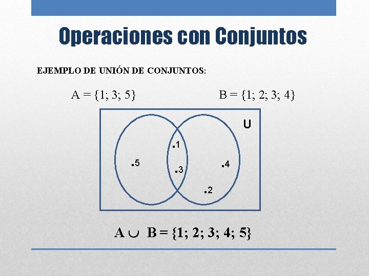 Operaciones con Conjuntos EJEMPLO DE UNIÓN DE CONJUNTOS: A = {1; 3; 5} B