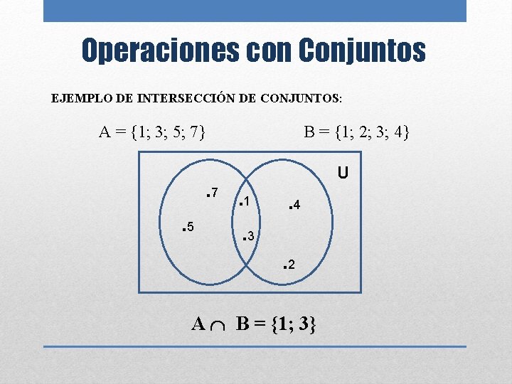 Operaciones con Conjuntos EJEMPLO DE INTERSECCIÓN DE CONJUNTOS: A = {1; 3; 5; 7}