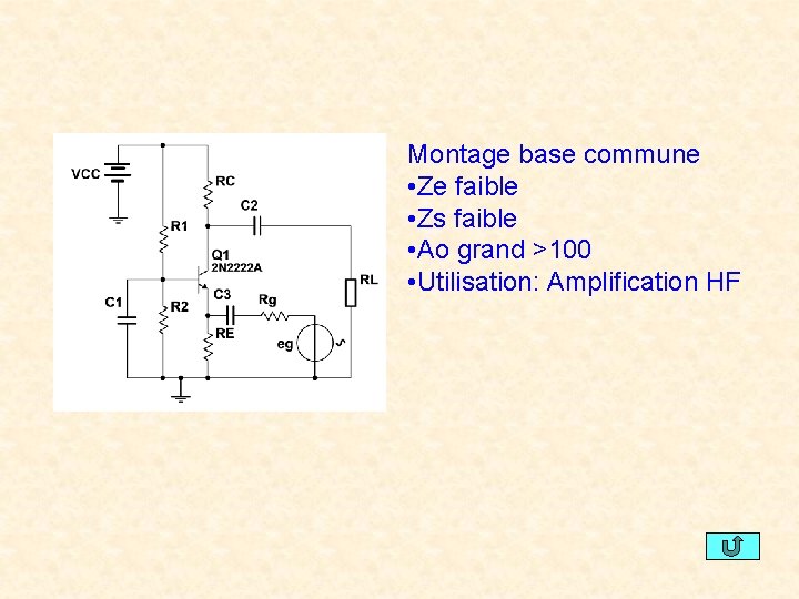 Montage base commune • Ze faible • Zs faible • Ao grand >100 •