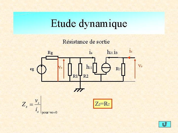 Etude dynamique Résistance de sortie i Rg eg ve B h 21. i. B