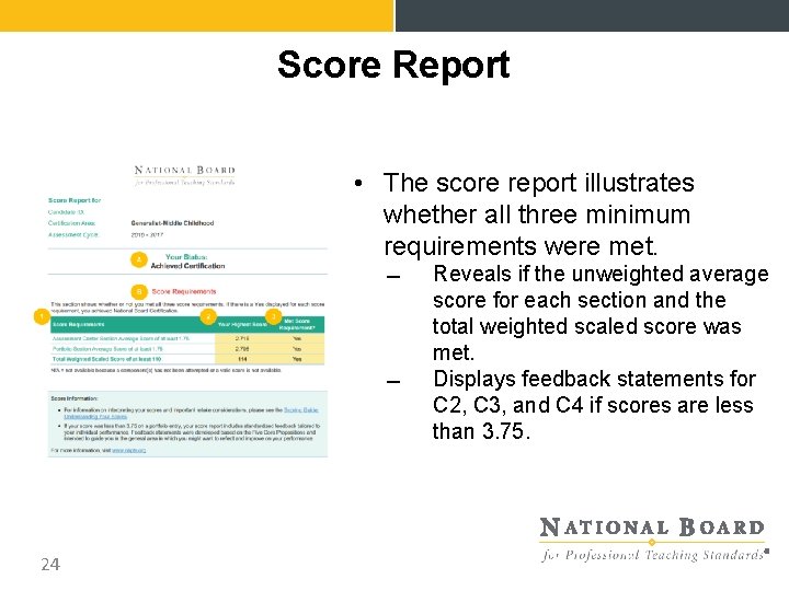 Score Report • The score report illustrates whether all three minimum requirements were met.