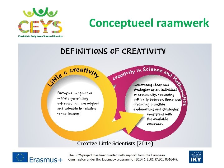 Conceptueel raamwerk Creative Little Scientists (2014) 