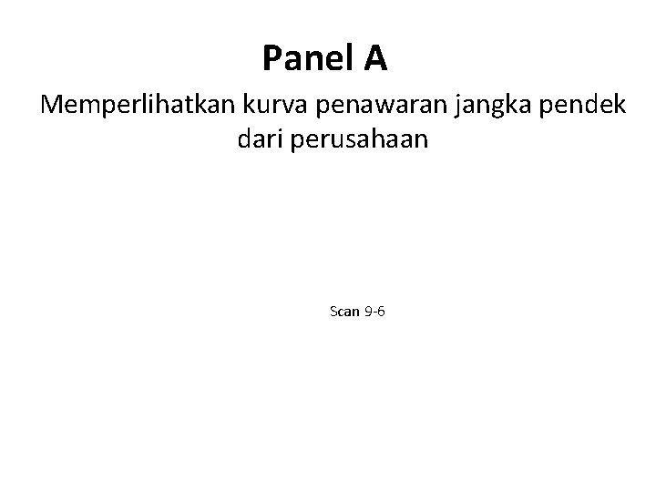 Panel A Memperlihatkan kurva penawaran jangka pendek dari perusahaan Scan 9 -6 