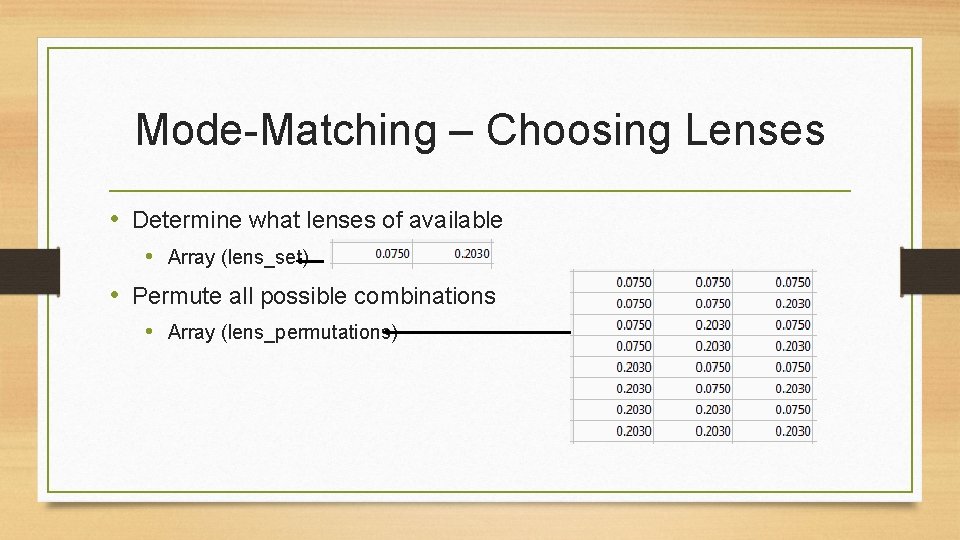Mode-Matching – Choosing Lenses • Determine what lenses of available • Array (lens_set) •