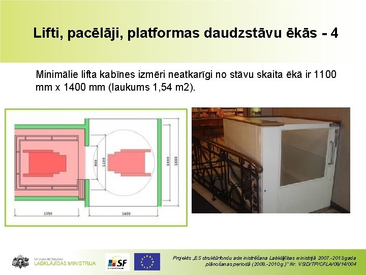 Lifti, pacēlāji, platformas daudzstāvu ēkās - 4 Minimālie lifta kabīnes izmēri neatkarīgi no stāvu