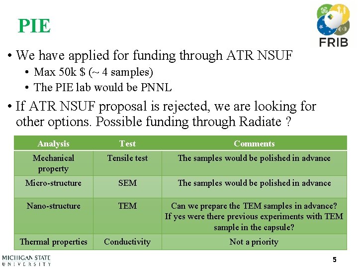 PIE • We have applied for funding through ATR NSUF • Max 50 k