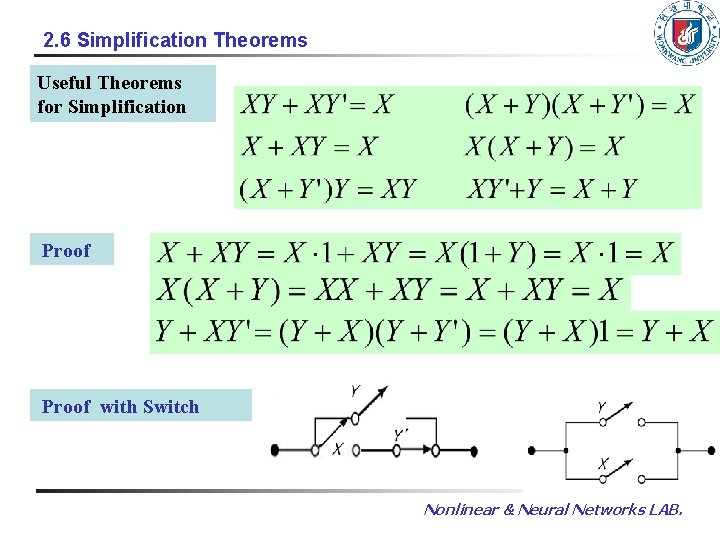 2. 6 Simplification Theorems Useful Theorems for Simplification Proof with Switch Nonlinear & Neural 2. 6 Simplification Theorems Useful Theorems for Simplification Proof with Switch Nonlinear & Neural