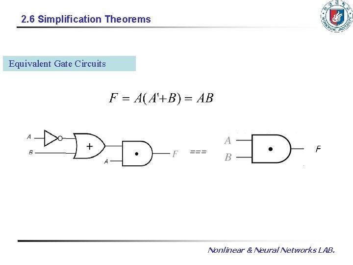 2. 6 Simplification Theorems Equivalent Gate Circuits === Nonlinear & Neural Networks LAB. 2. 6 Simplification Theorems Equivalent Gate Circuits === Nonlinear & Neural Networks LAB.