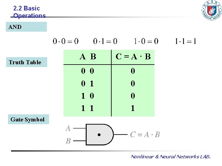 2. 2 Basic Operations AND Truth Table A B 0 0 1 1 0 2. 2 Basic Operations AND Truth Table A B 0 0 1 1 0