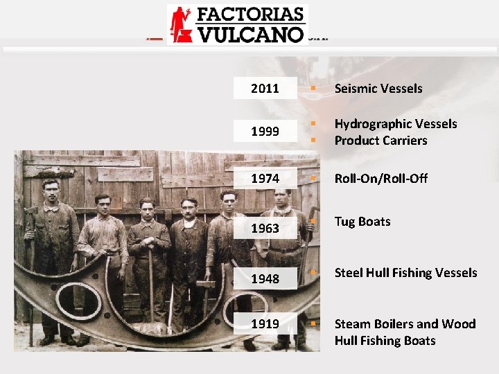 2011 § Seismic Vessels 1999 § § Hydrographic Vessels Product Carriers 1974 § Roll-On/Roll-Off