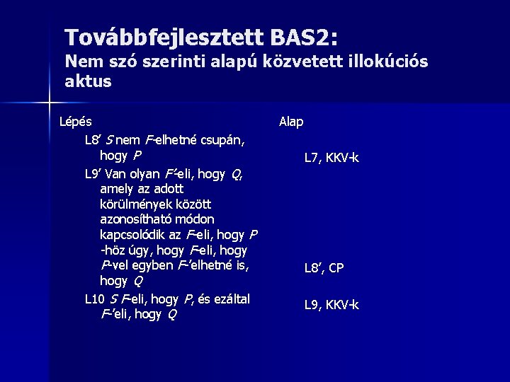 Továbbfejlesztett BAS 2: Nem szó szerinti alapú közvetett illokúciós aktus Lépés L 8’ S