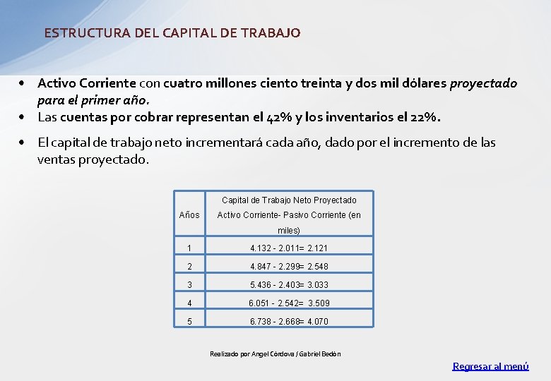 ESTRUCTURA DEL CAPITAL DE TRABAJO • Activo Corriente con cuatro millones ciento treinta y