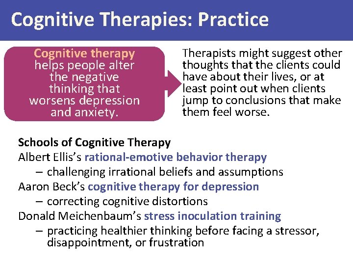 Cognitive Therapies: Practice Cognitive therapy helps people alter the negative thinking that worsens depression Cognitive Therapies: Practice Cognitive therapy helps people alter the negative thinking that worsens depression