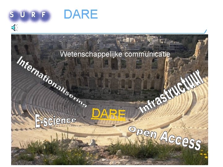 DARE Wetenschappelijke communicatie DARE 