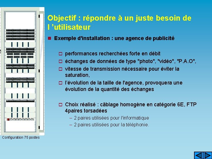 Objectif : répondre à un juste besoin de l ’utilisateur n Exemple d'installation :