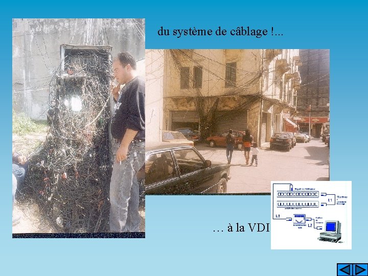 du système de câblage !. . . … à la VDI 