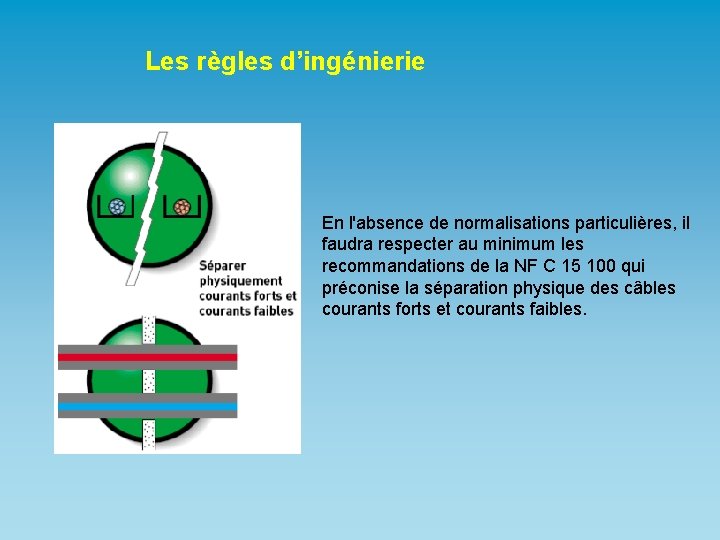 Les règles d’ingénierie En l'absence de normalisations particulières, il faudra respecter au minimum les