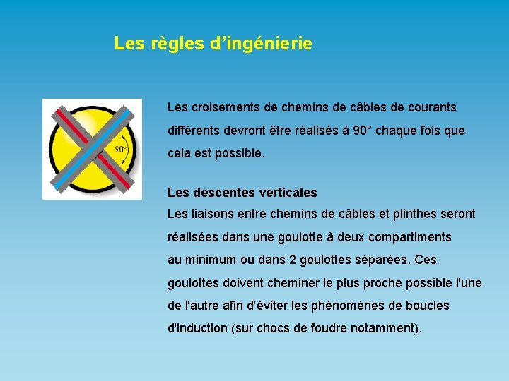 Les règles d’ingénierie Les croisements de chemins de câbles de courants différents devront être