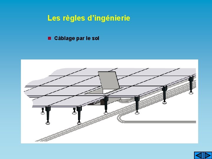 Les règles d’ingénierie n Câblage par le sol 