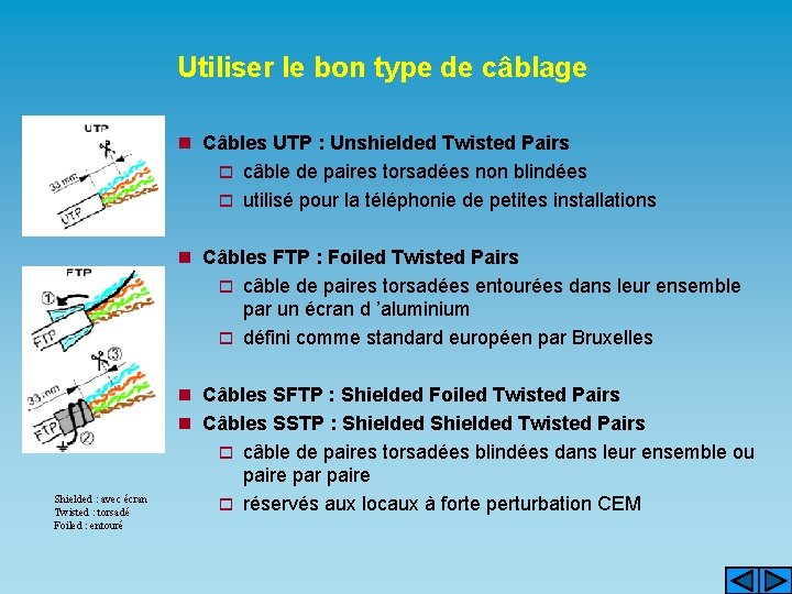 Utiliser le bon type de câblage n Câbles UTP : Unshielded Twisted Pairs o