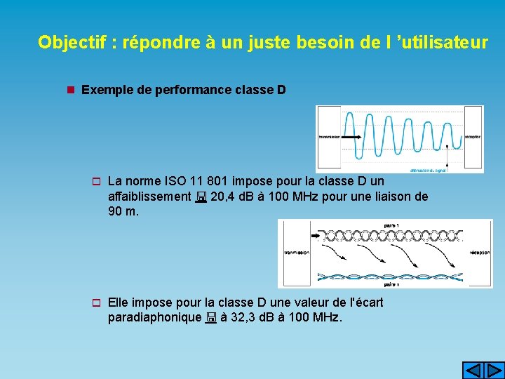 Objectif : répondre à un juste besoin de l ’utilisateur n Exemple de performance