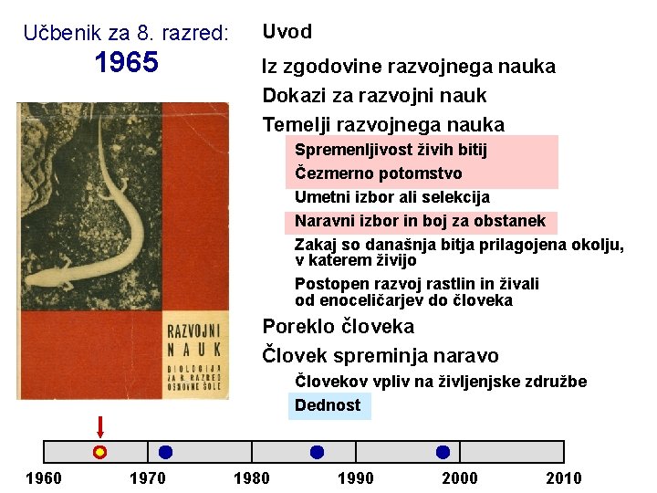 Učbenik za 8. razred: 1965 Uvod Iz zgodovine razvojnega nauka Dokazi za razvojni nauk