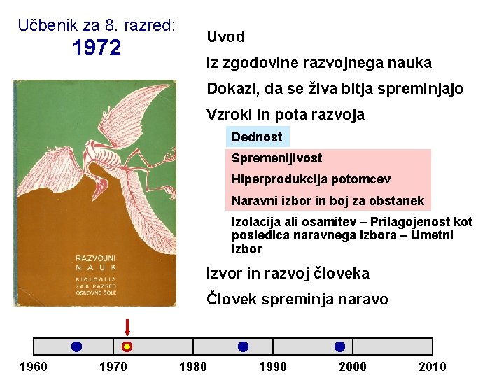 Učbenik za 8. razred: 1972 Uvod Iz zgodovine razvojnega nauka Dokazi, da se živa