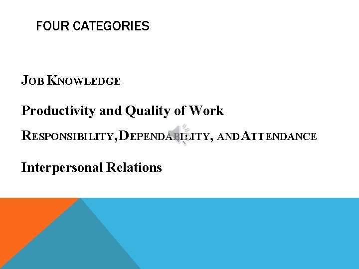 FOUR CATEGORIES JOB KNOWLEDGE Productivity and Quality of Work RESPONSIBILITY, DEPENDABILITY, AND ATTENDANCE Interpersonal