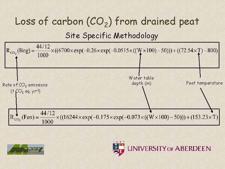 Loss of carbon (CO 2) from drained peat Site Specific Methodology Rate of CO