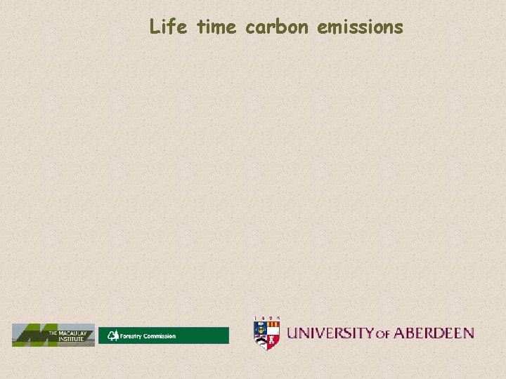 Life time carbon emissions 