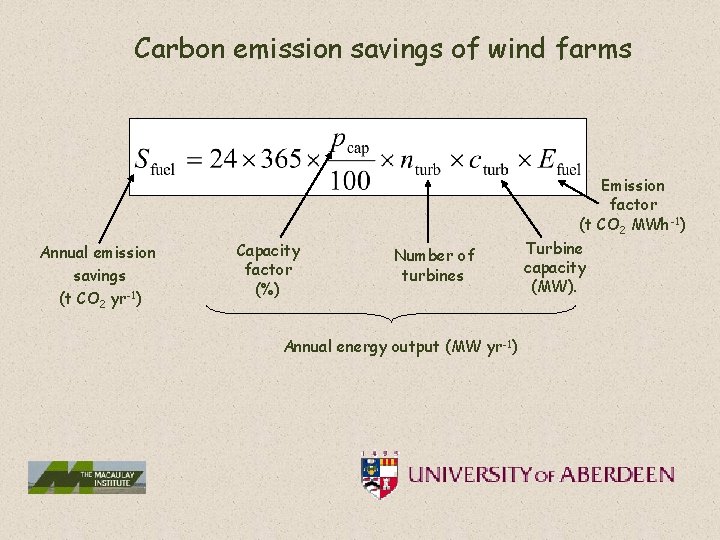 Carbon emission savings of wind farms Annual emission savings (t CO 2 yr-1) Capacity