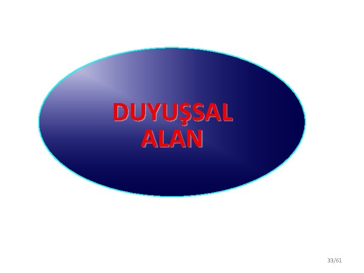 DUYUŞSAL ALAN 33/61 