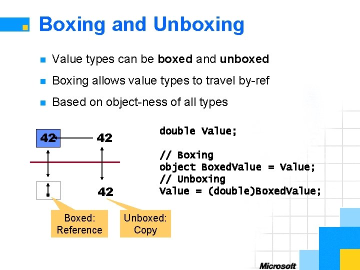 Common Type System n The Module Subtitle Foundation