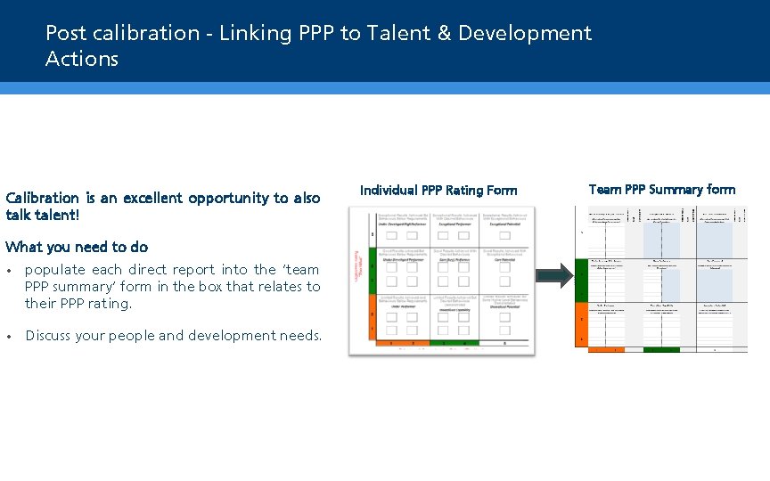 Post calibration - Linking PPP to Talent & Development Actions Calibration is an excellent