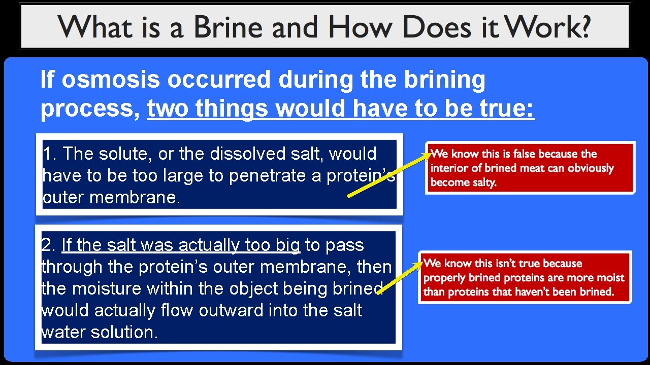 If osmosis occurred during the brining process, two things would have to be true: