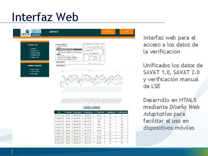 Interfaz Web Interfaz web para el acceso a los datos de la verificación Unificados