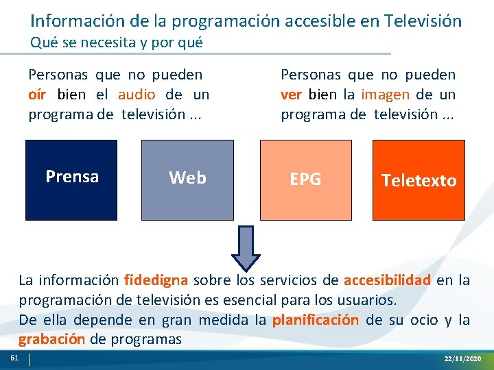 Información de la programación accesible en Televisión Qué se necesita y por qué Personas
