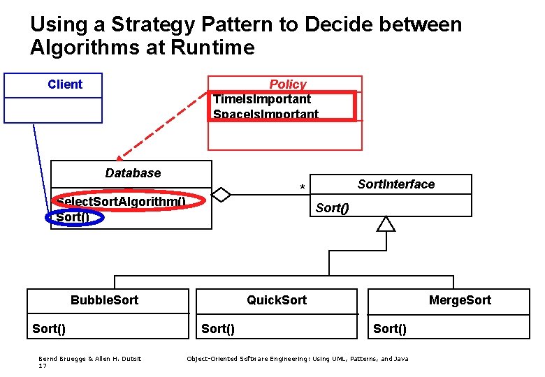 Using a Strategy Pattern to Decide between Algorithms at Runtime Policy Time. Is. Important