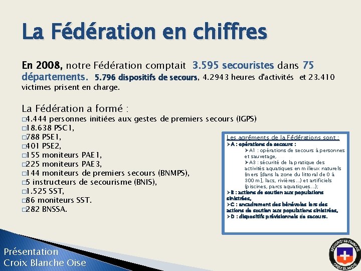 La Fédération en chiffres En 2008, notre Fédération comptait 3. 595 secouristes dans 75