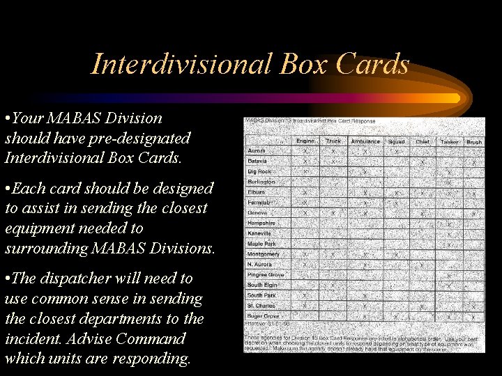 Interdivisional Box Cards • Your MABAS Division should have pre-designated Interdivisional Box Cards. •
