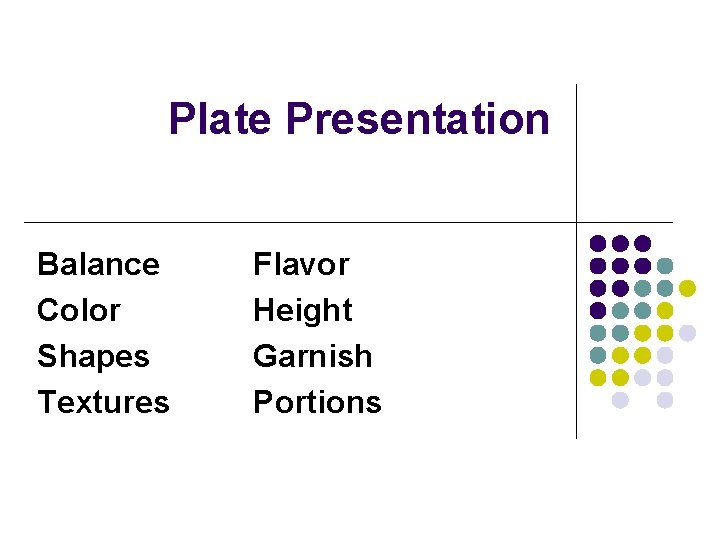 Plate Presentation Balance Color Shapes Textures Flavor Height Garnish Portions 
