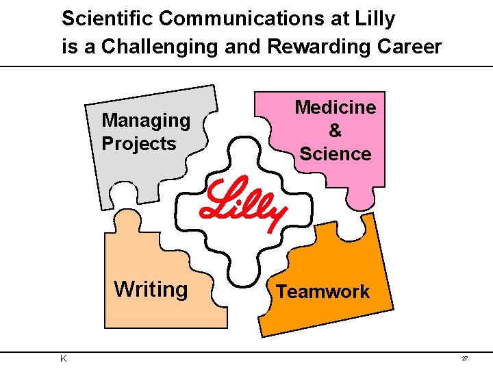 Scientific Communications at Lilly is a Challenging and Rewarding Career Managing Projects Writing K Scientific Communications at Lilly is a Challenging and Rewarding Career Managing Projects Writing K