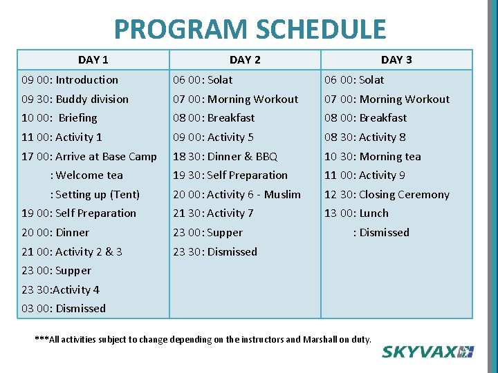 PROGRAM SCHEDULE DAY 1 DAY 2 DAY 3 09 00: Introduction 06 00: Solat