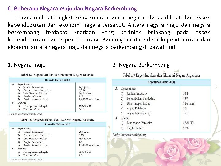 C. Beberapa Negara maju dan Negara Berkembang Untuk melihat tingkat kemakmuran suatu negara, dapat