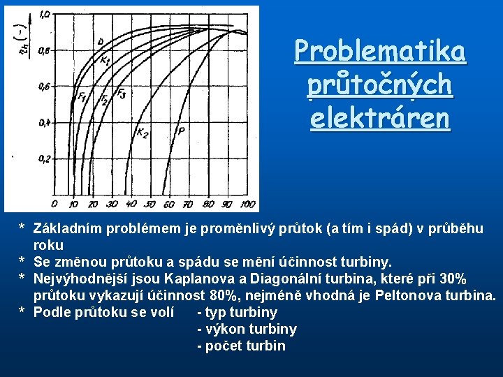 Problematika průtočných elektráren * Základním problémem je proměnlivý průtok (a tím i spád) v