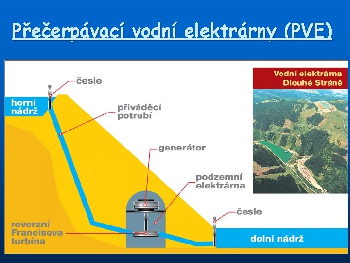 Přečerpávací vodní elektrárny (PVE) 