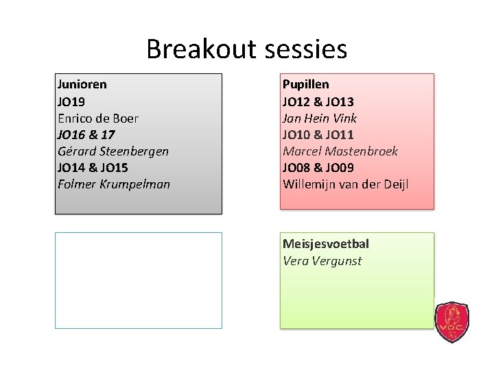 Breakout sessies Junioren JO 19 Enrico de Boer JO 16 & 17 Gérard Steenbergen